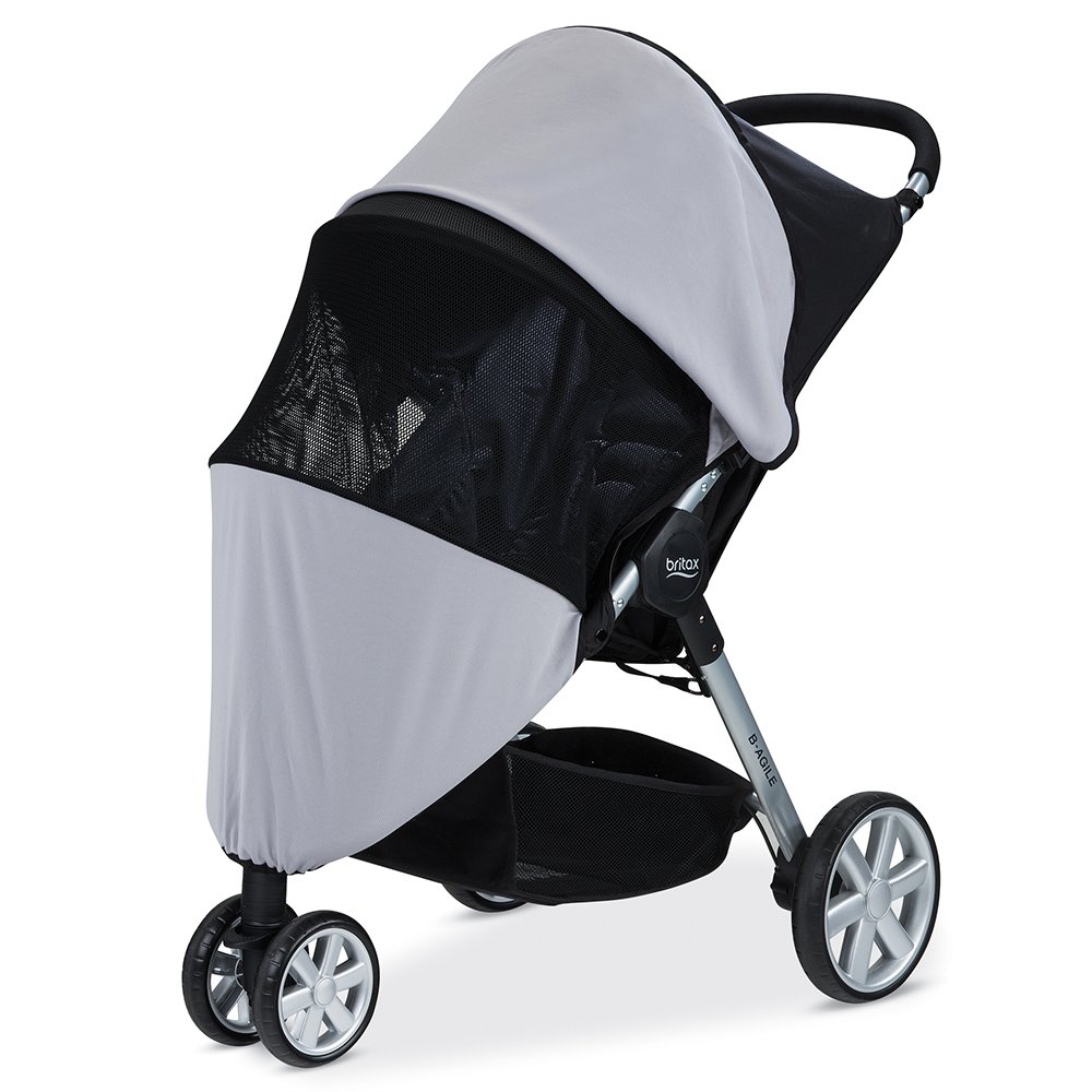 Best Baby Prams And Strollers In India