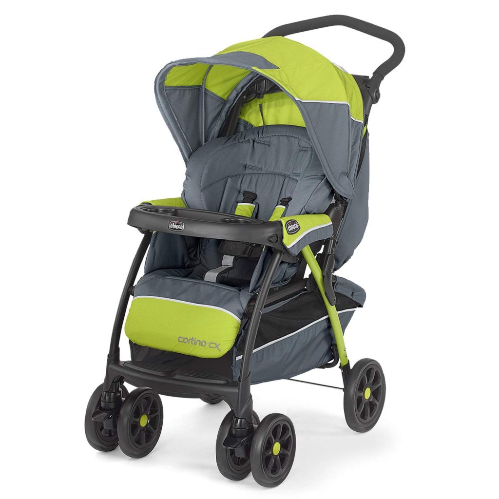 Best Baby Prams And Strollers In India
