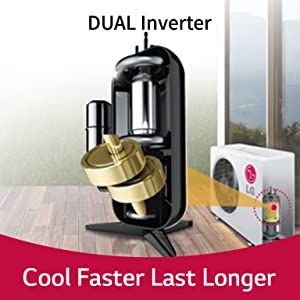 LG Dual Inverter Air Conditioner (AC) Review 2021