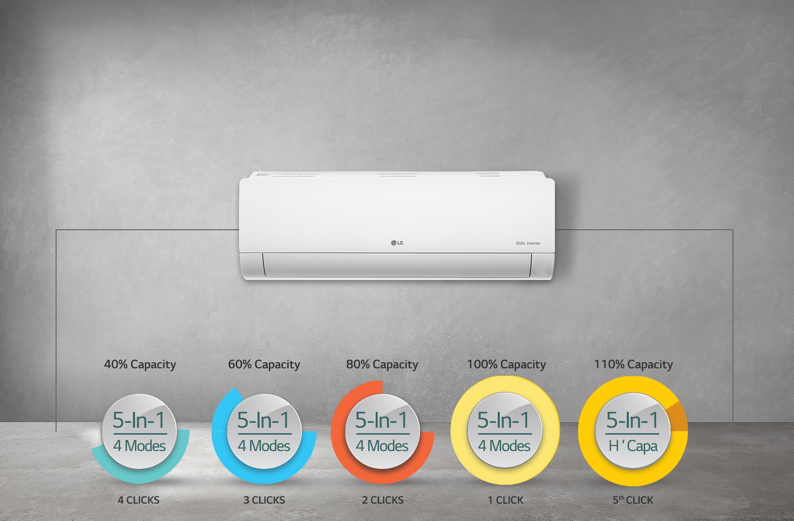 LG Dual Inverter Air Conditioner (AC) Review