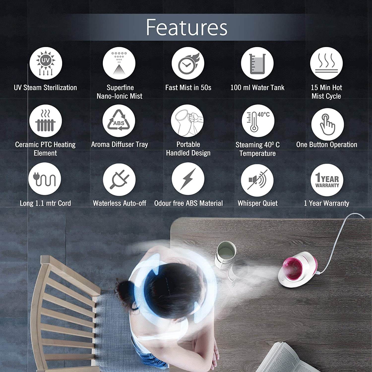 Benefits Of Steamer for Face 