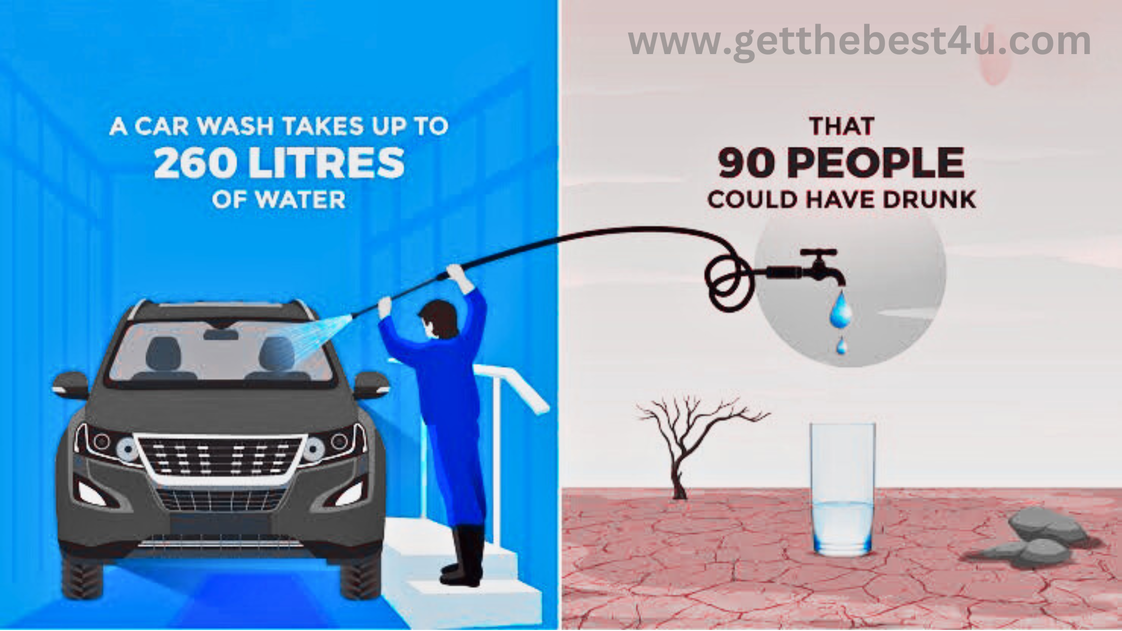 Waterless Cleaning Made Easy: Jopasu Car Duster Brush with Wax-Treated Strands